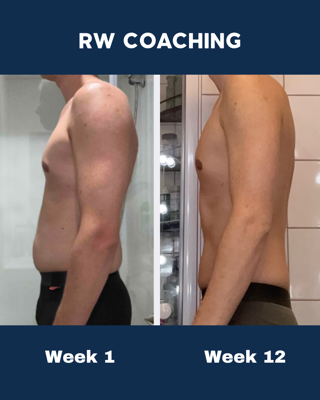 Nick transformatie zijkant week 1 vs week 12