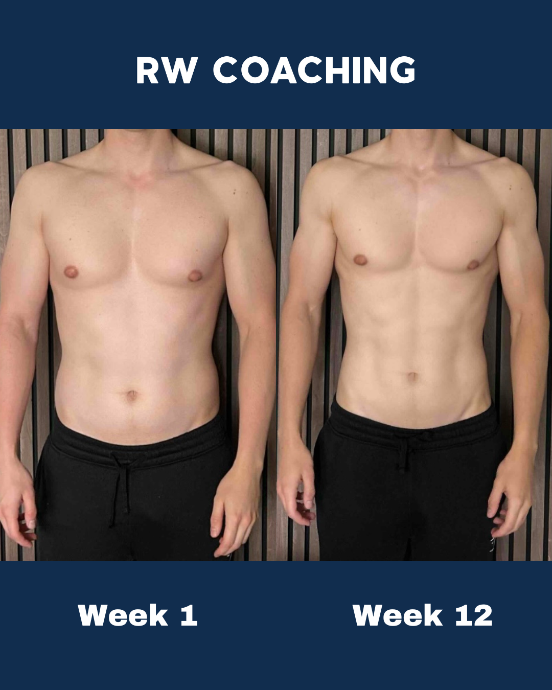 Quinten transformatie week 1 vs week 12