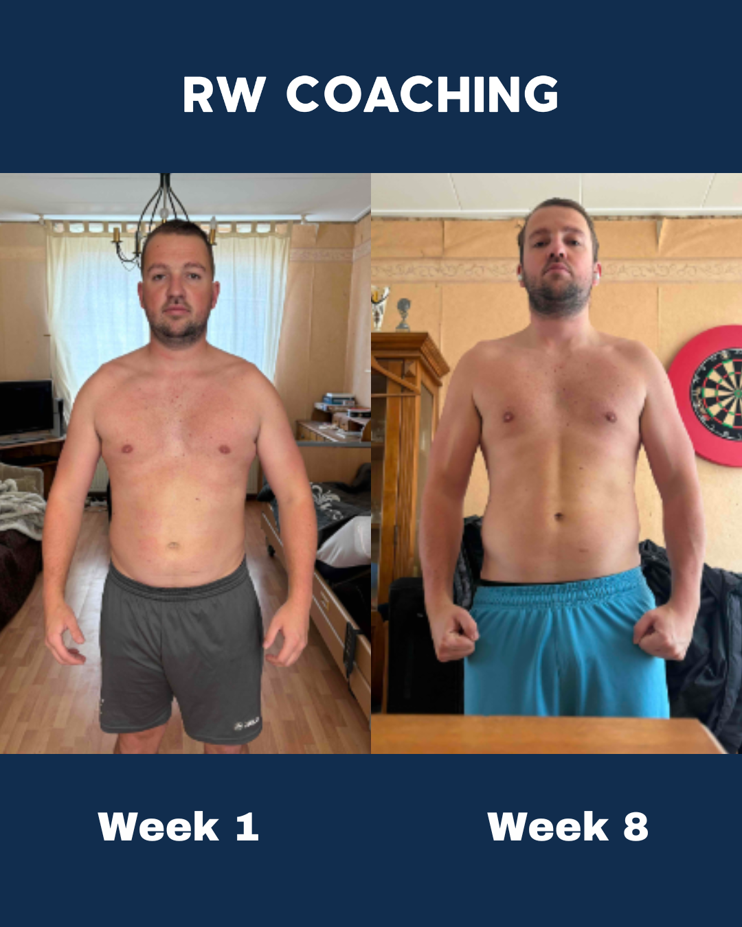 Victor transformatie front week 1 vs week 8